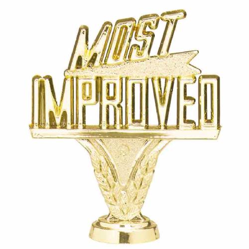 most improved