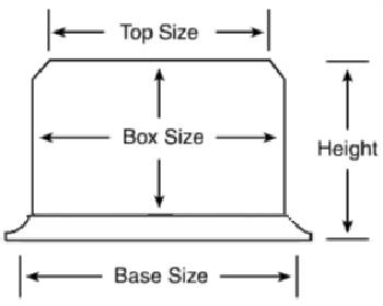 sizing diagram