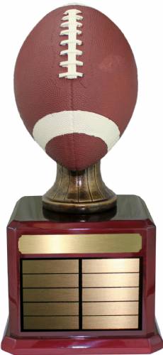 17 1/2" Hand Painted Fantasy Football Resin Trophy Kit