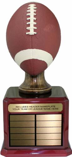 17 1/2" Hand Painted Fantasy Football Resin Trophy Kit #2