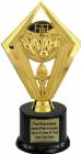 7 1/2" Bowling Scene Trophy Kit with Pedestal Base