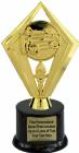 7 1/2" Music Scene Trophy Kit with Pedestal Base