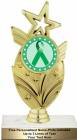 7 1/2" Green Ribbon Awareness Trophy Kit